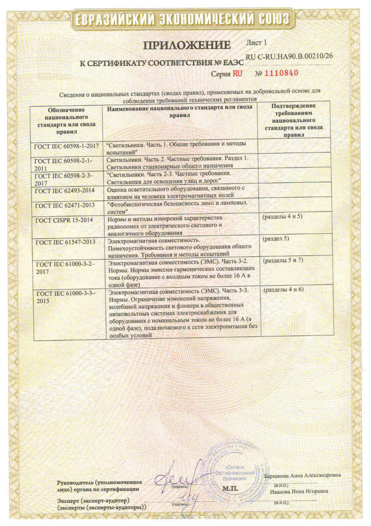 Сертификаты